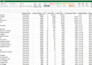 do best low competition SEO keyword research for website with ahrefs and semrush